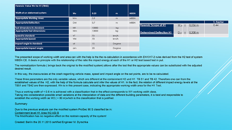 Prosec 90 barrier BK 21